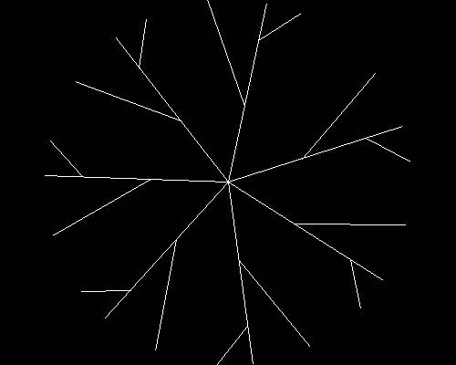 Plants, trees cad map