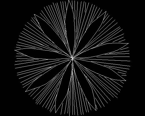 Plants, trees cad map