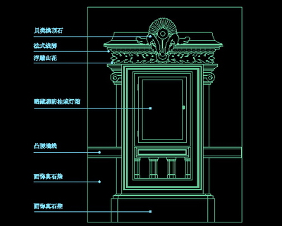 Building Cad Block, Architecture Pattern