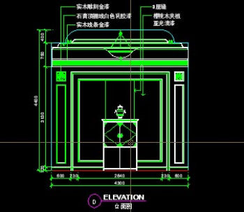 Dining rooms Detailing