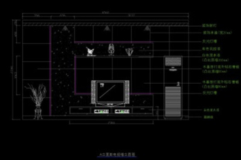 Full three-bedroom CAD Blocks