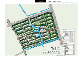 Community Planning & CAD drawings collection plan
