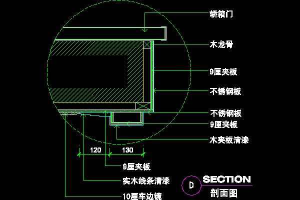 Elevator