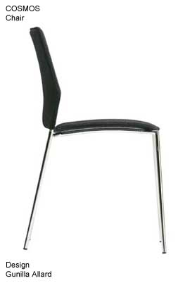 Furniture cad model paragraph 59