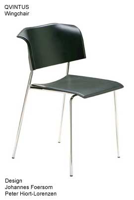 Furniture cad model paragraph 59
