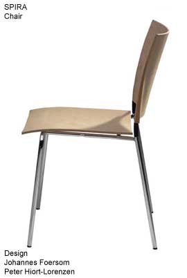 Furniture cad model paragraph 59