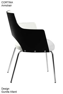 Furniture cad model paragraph 59