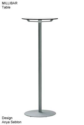 Furniture cad model paragraph 59