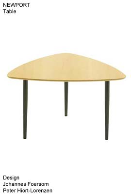 Furniture cad model paragraph 59