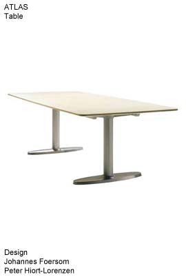 Furniture cad model paragraph 59