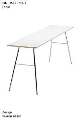 Furniture cad model paragraph 59