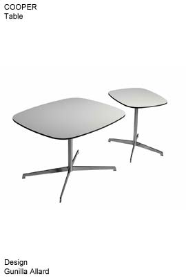 Furniture cad model paragraph 59